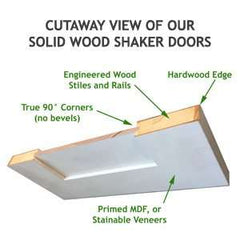 1-Panel Solid Door $139.99 – $319.99